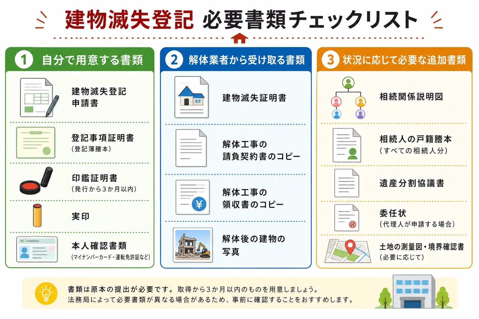 日本の木造住宅・空き家の解体現場を写実的に描いたビジュアル。重機・養生シート・整地後の更地など。基調色は #9a0300。実在する企業のロゴ・看板・車体・人物の顔は描かない。画像内に文字を入れない（図