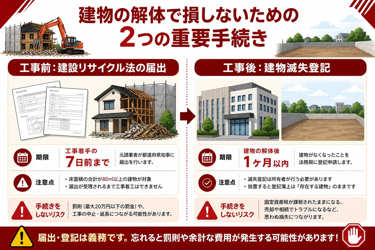 日本の木造住宅・空き家の解体現場を写実的に描いたビジュアル。重機・養生シート・整地後の更地など。基調色は #9a0300。実在する企業のロゴ・看板・車体・人物の顔は描かない。画像内に文字を入れない（図