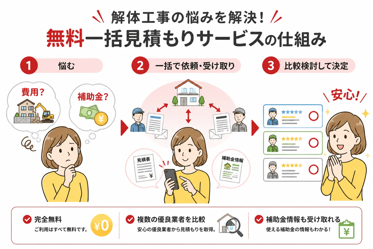 日本の木造住宅・空き家の解体現場を写実的に描いたビジュアル。重機・養生シート・整地後の更地など。基調色は #9a0300。実在する企業のロゴ・看板・車体・人物の顔は描かない。画像内に文字を入れない(図
