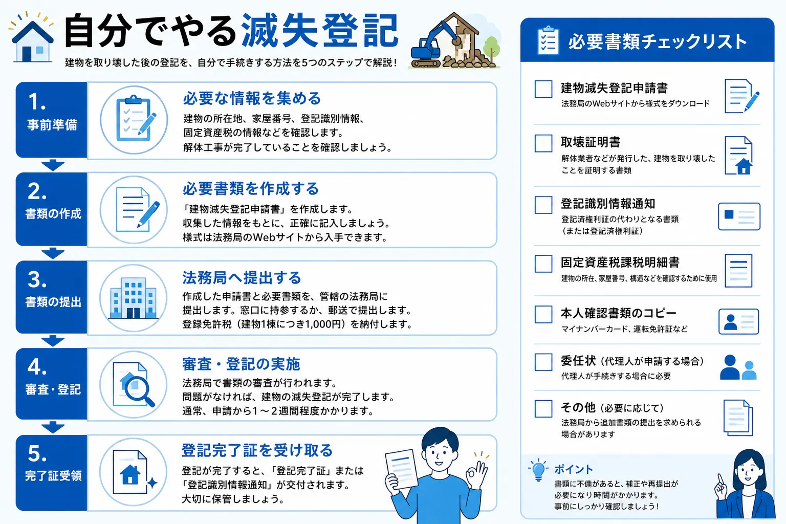 日本の木造住宅・空き家の解体現場を写実的に描いたビジュアル。重機・養生シート・整地後の更地など。基調色は #9a0300。実在する企業のロゴ・看板・車体・人物の顔は描かない。画像内に文字を入れない(図