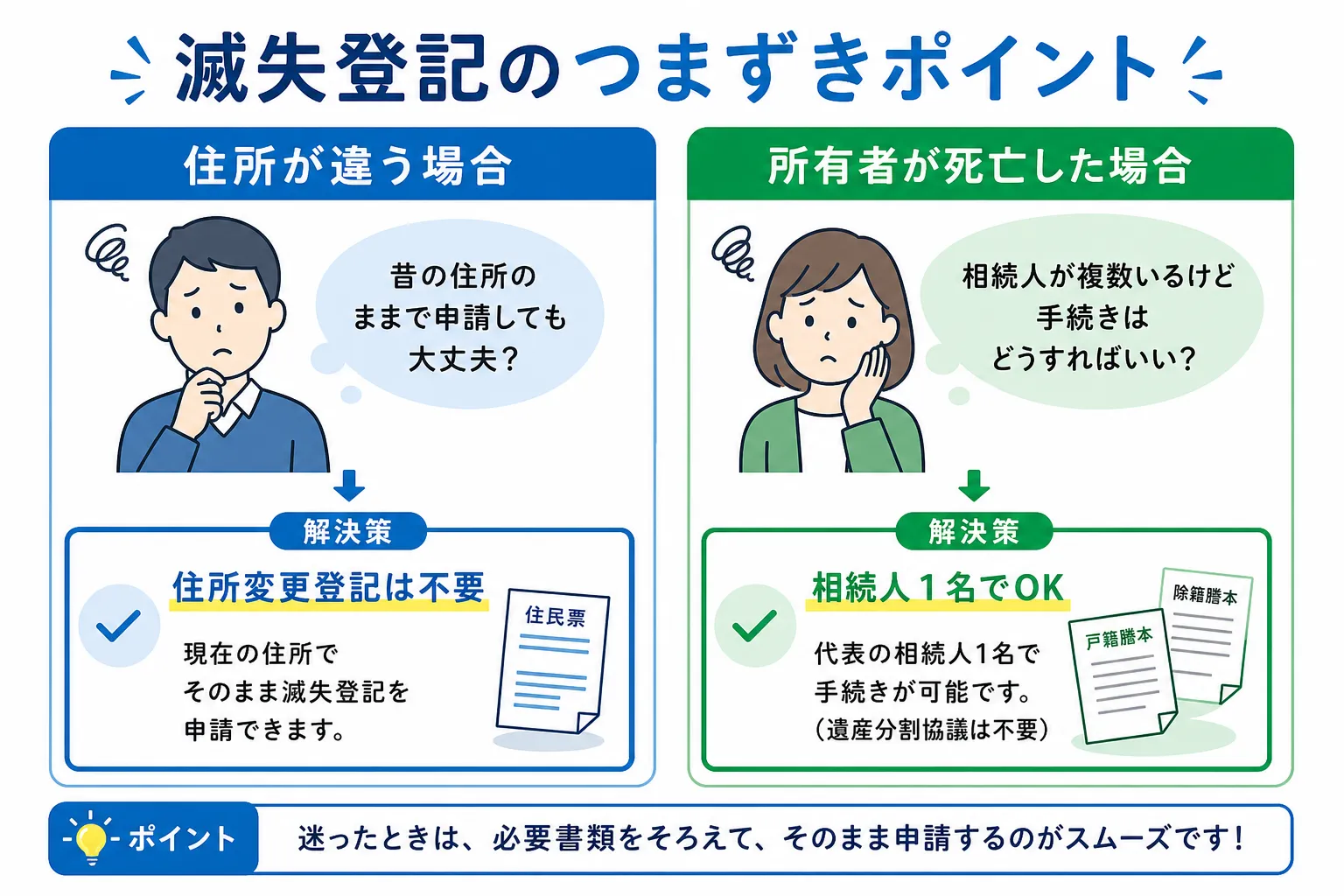 日本の木造住宅・空き家の解体現場を写実的に描いたビジュアル。重機・養生シート・整地後の更地など。基調色は #9a0300。実在する企業のロゴ・看板・車体・人物の顔は描かない。画像内に文字を入れない（図