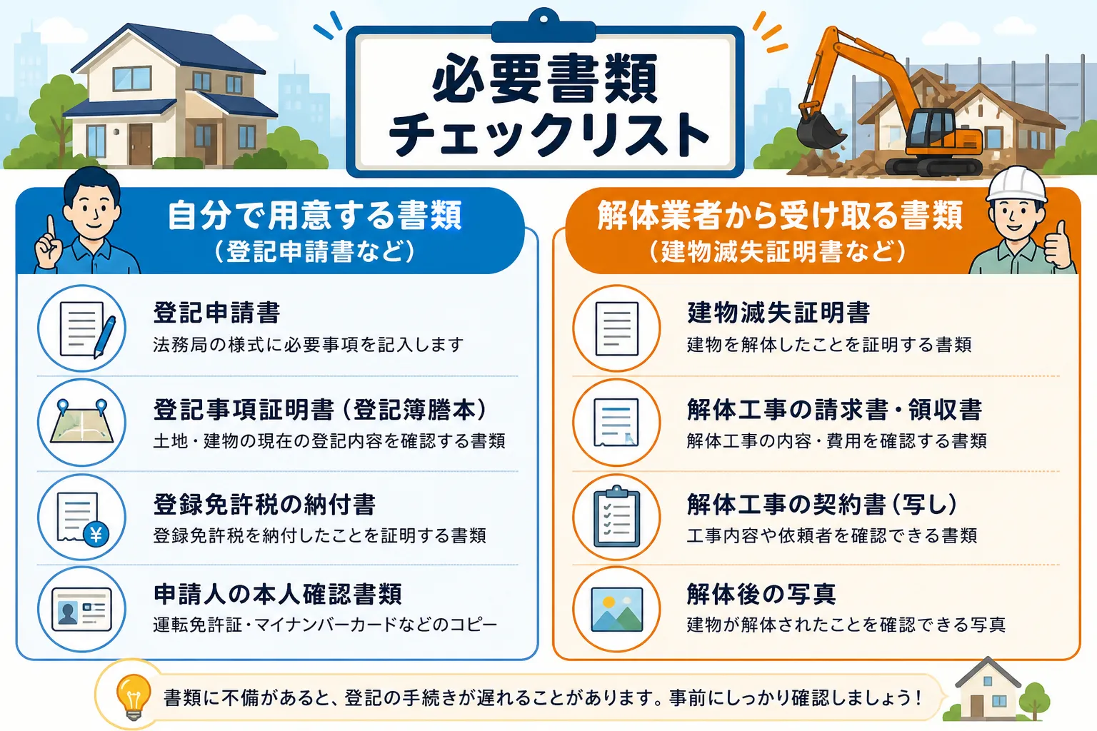 日本の木造住宅・空き家の解体現場を写実的に描いたビジュアル。重機・養生シート・整地後の更地など。基調色は #9a0300。実在する企業のロゴ・看板・車体・人物の顔は描かない。画像内に文字を入れない（図